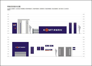 nancywtt個人作品與企業形象策劃