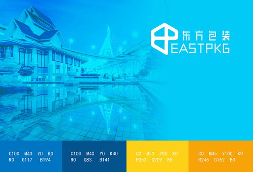 貿易包裝企業品牌形象設計與策劃 塑造專業與信賴的市場形象