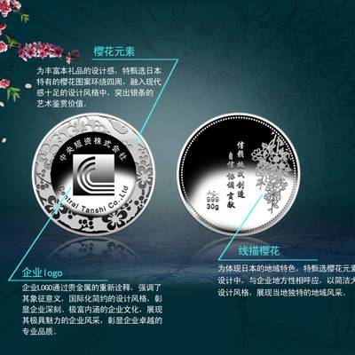 企業(yè)員工禮品定制價(jià)格與形象策劃 從純金純銀紀(jì)念幣到徽章的全方位指南